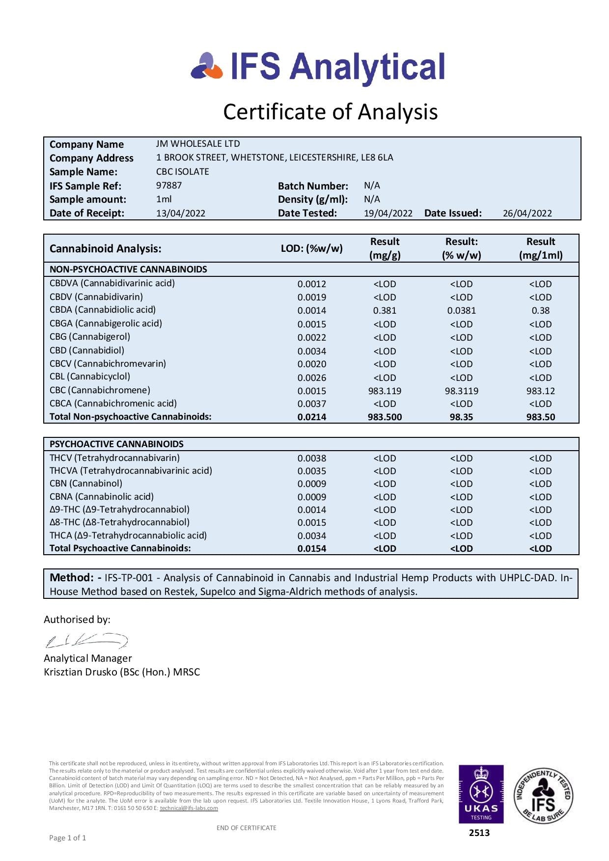 Bulk CBC Isolate Wholesale UK