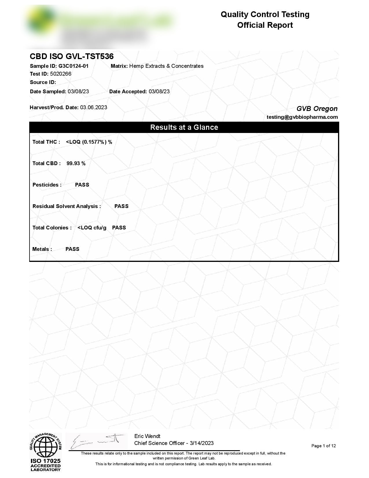 Bulk Water Soluble CBD Liquid Extract Wholesale UK