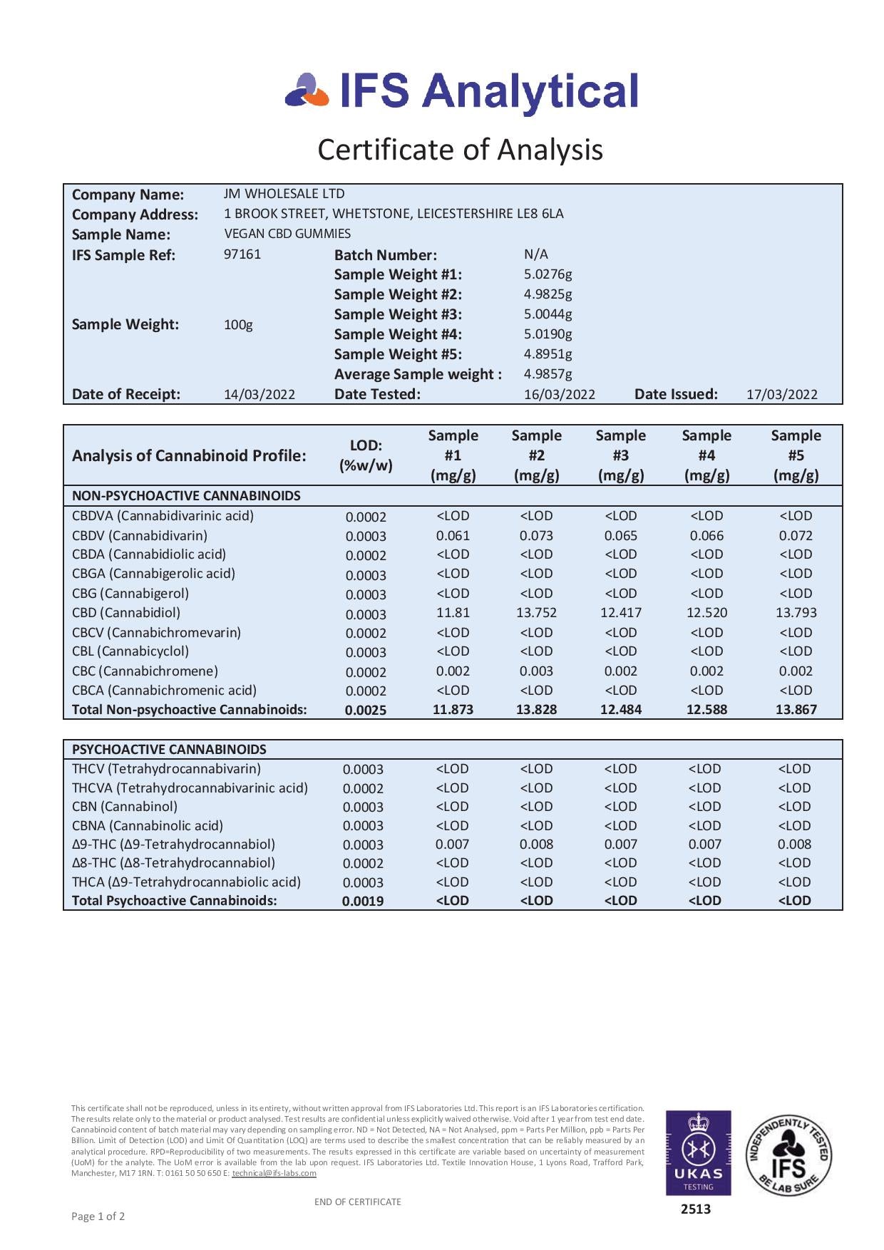 Bulk Vegan Broad Spectrum CBD Gummies - Cherry Cola Bottles
