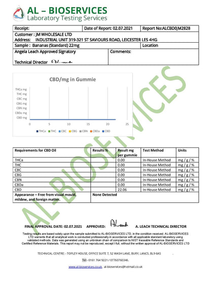 Bulk Wild Bananas Broad Spectrum CBD Gummies