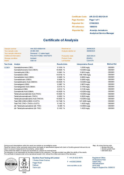 15-35% Bulk Full Spectrum CBD Raw Crude Oil Extract Wholesale UK