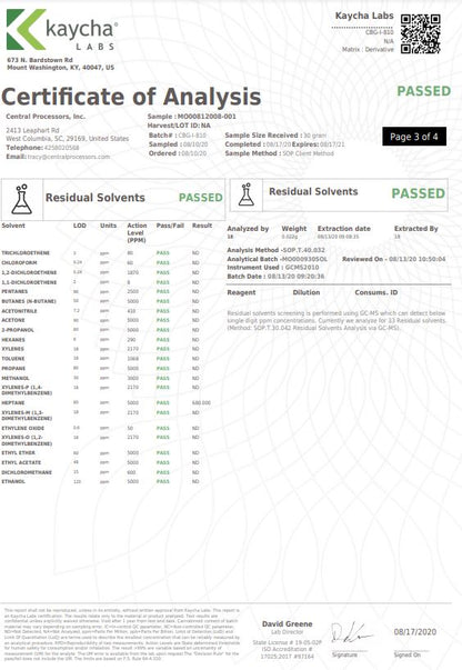 97% American Bulk CBG Isolate Wholesale UK