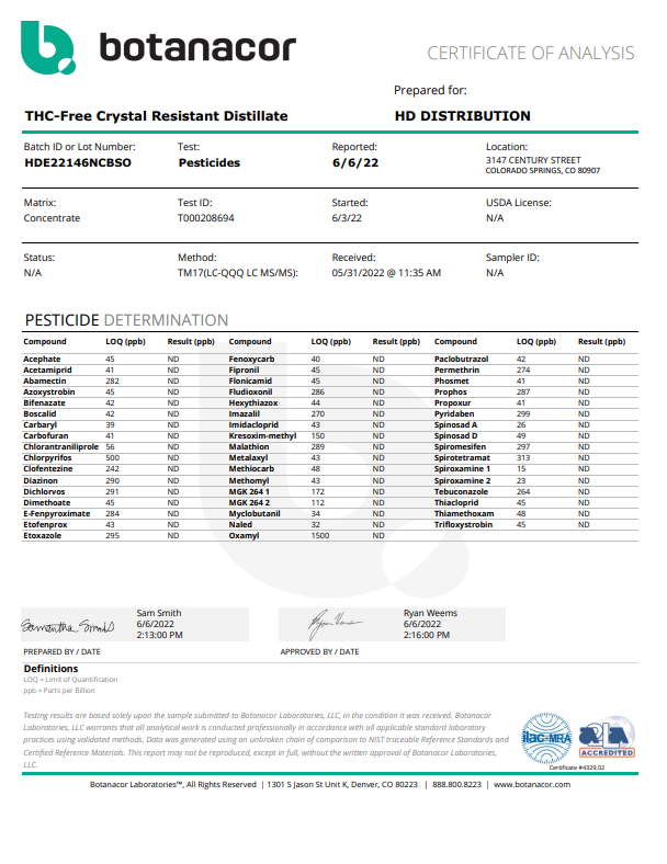Bulk CBD 60% Crystal Resistant Flowform CRD Distillate Wholesale UK