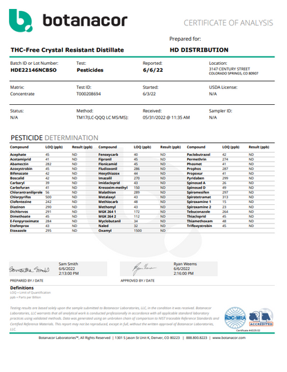 Bulk CBD 60% Crystal Resistant Flowform CRD Distillate Wholesale UK